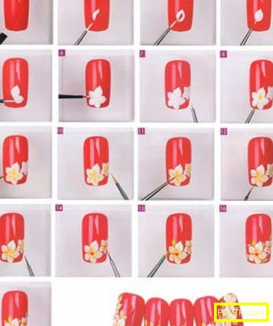 Как да направите красиви нокти у дома
