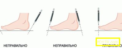 Как да измерите крака, за да определите неговия размер