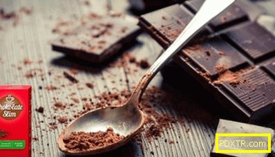 Шоколад «слим» для похудения