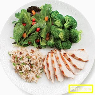 Пилешка гърда със зеленчуци за отслабване