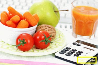 Диета от калории: 1200 на ден