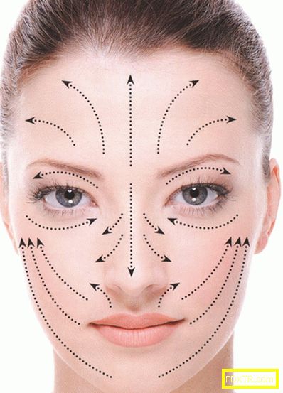 Масаж на лицето от бръчки - за ефективно подмладяване на