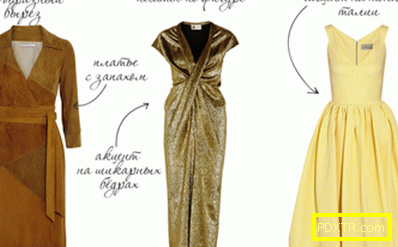 Характеристики на рокли за фигурата 