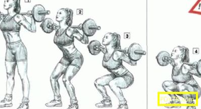 Ефективни упражнения за глутеалните мускули: с тежест и без.