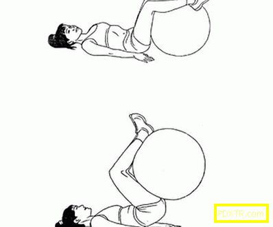 Комплекс от ефективни упражнения с гимнастическа топка.