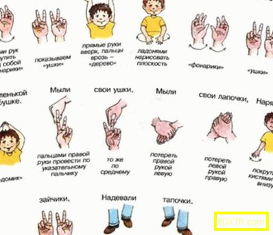 Психично развитие - пръстови упражнения за деца 4-5 години.