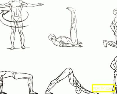 Хормонална тибетска гимнастика
