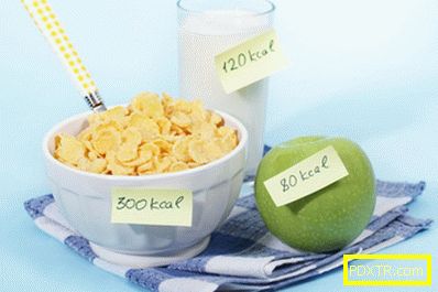 Как да преброим калориите за отслабване?